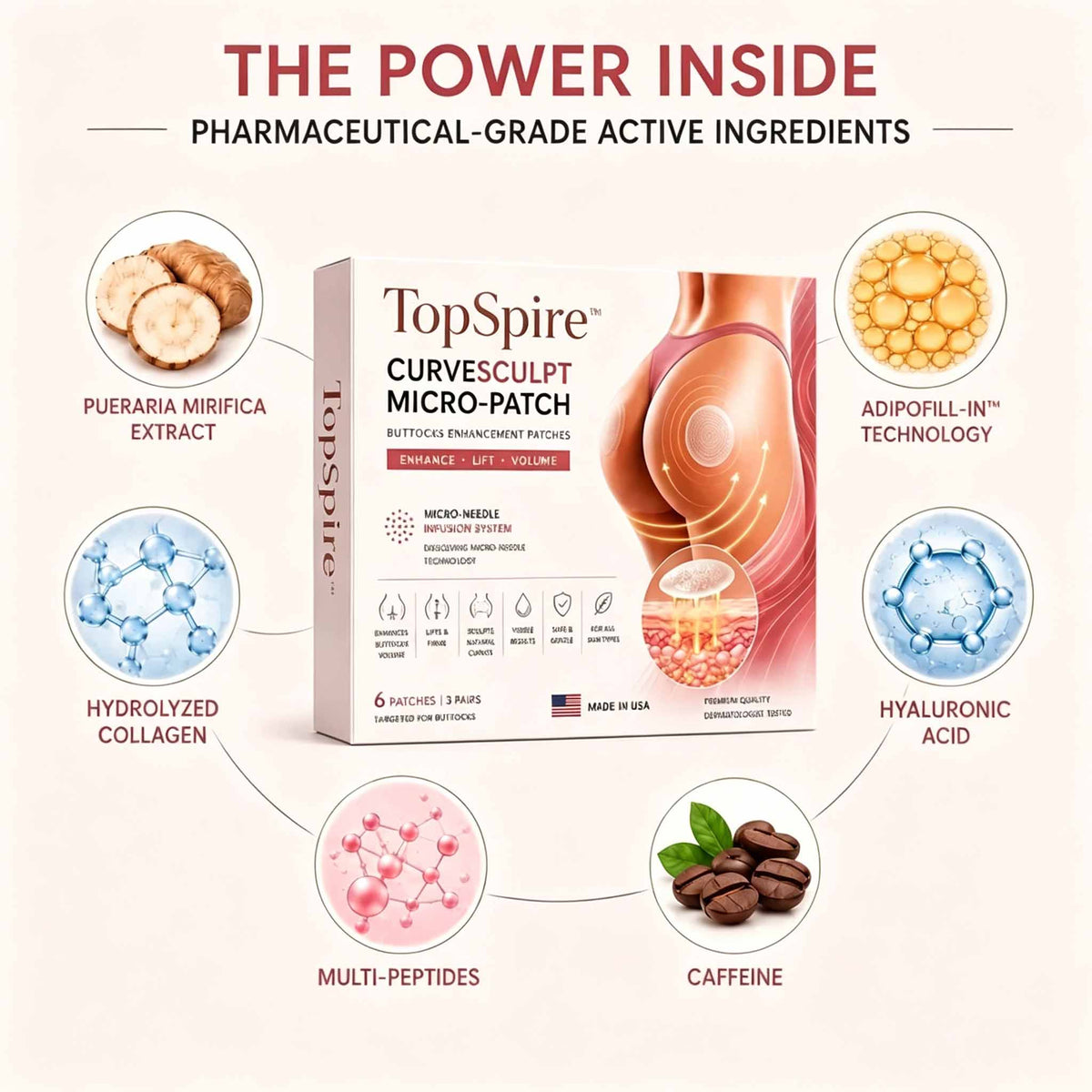 TopSpire™ CurveSculpt Micro-Patch ✦ Sculpt • Firm • Smooth Lower Body Curves ✦ Micro-Needle Infusion System