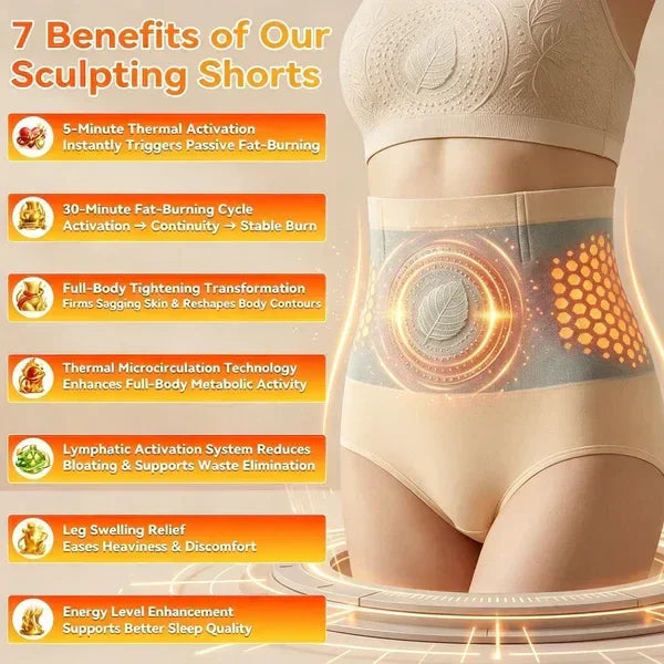 Honorablejoy® 𝐌𝐨𝐫𝐢𝐧𝐠𝐚 & 𝐁𝐞𝐫𝐛𝐞𝐫𝐢𝐧𝐞 4‑In‑1 Micro‑Particle Sculpting & Fat‑Burn Shorts