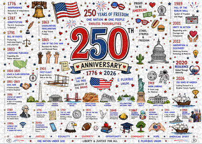 Flash Sale 🧩🦅Patriotic America Jigsaw Puzzle - 1000 Pieces