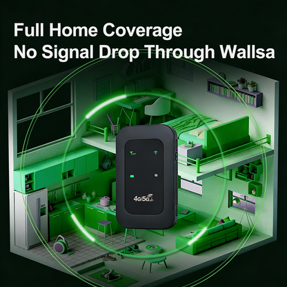 All-Network Pocket WiFi