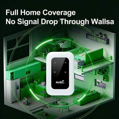 All-Network Pocket WiFi