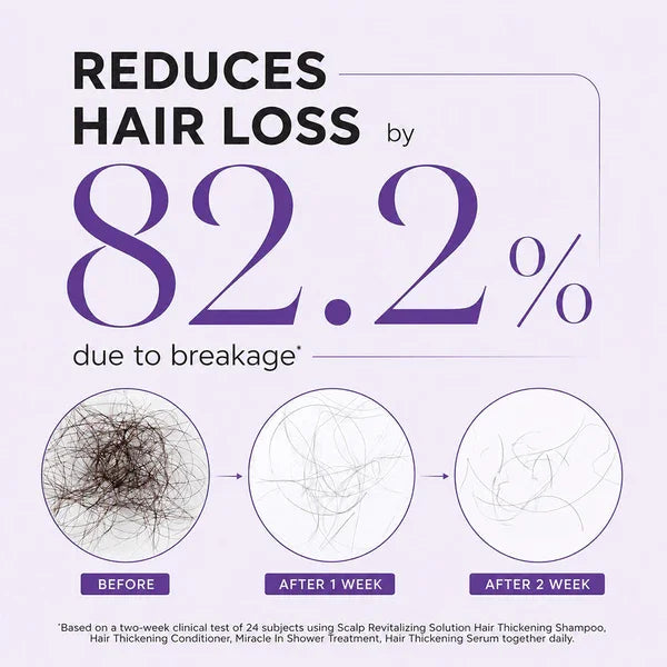 Scalp Revitalizing Solution Hair Thickening Roll On Serum