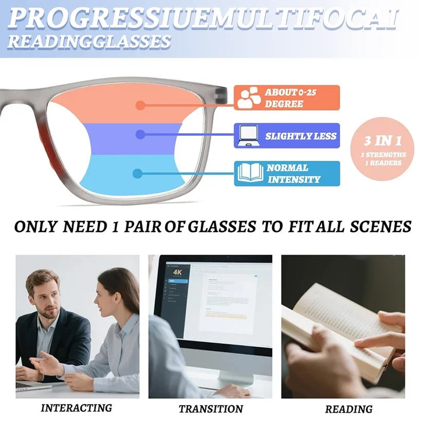 🔥Honorablejoy AutoFocus+ Multifocal Glasses